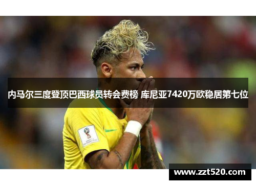 内马尔三度登顶巴西球员转会费榜 库尼亚7420万欧稳居第七位
