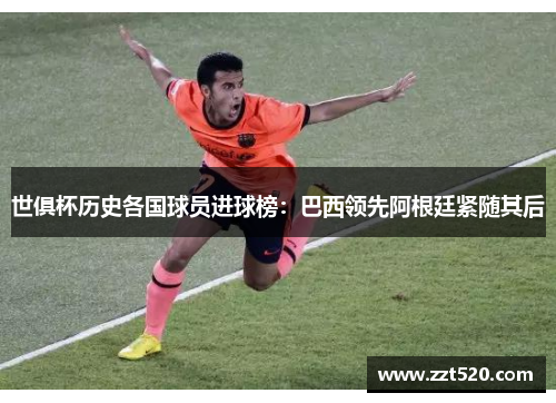 世俱杯历史各国球员进球榜：巴西领先阿根廷紧随其后